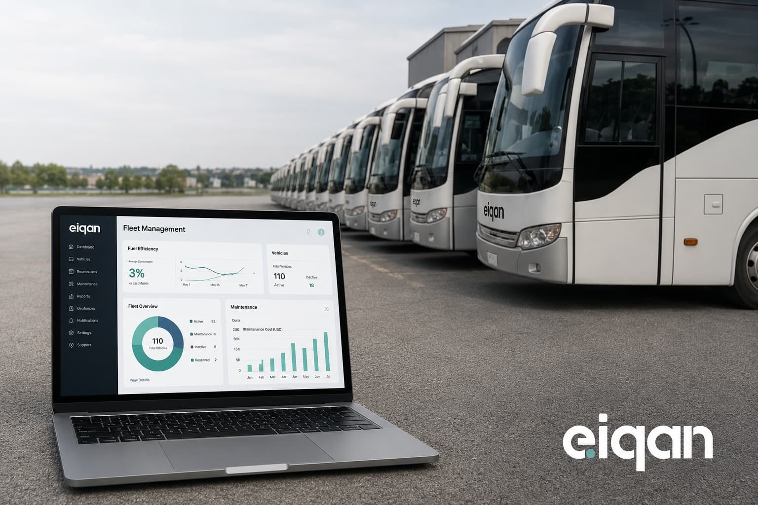 Bus Operators & Rental Fleets